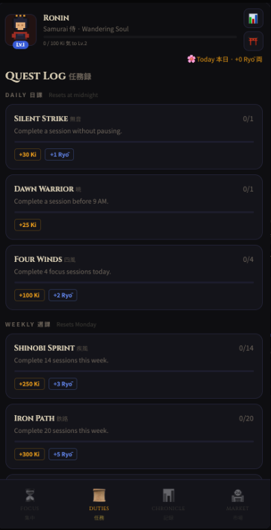 Duties and quests screen